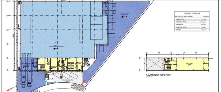 Imagem Imóvel à Venda, 2.637 m² em Parque Industrial Ii - Jundiaí Imagem Imóvel à Venda, 2.637 m² em Parque Industrial Ii - Jundiaí