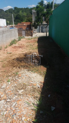 Imagem Terreno à Venda, 125 m² em Jardim Vale Verde - Jundiaí Imagem Terreno à Venda, 125 m² em Jardim Vale Verde - Jundiaí