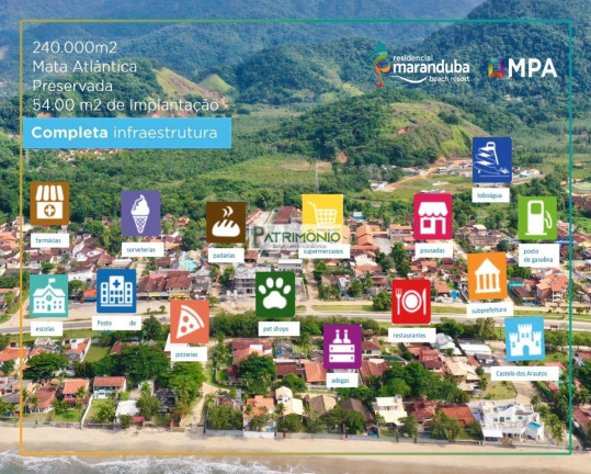 Imagem Imóvel com 2 Quartos à Venda, 72 m² em Residencial Maranduba Beach Resort - Ubatuba Imagem Imóvel com 2 Quartos à Venda, 72 m² em Residencial Maranduba Beach Resort - Ubatuba