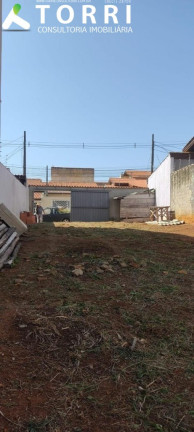 Imagem Terreno à Venda, 220 m² em Wanel Ville - Sorocaba