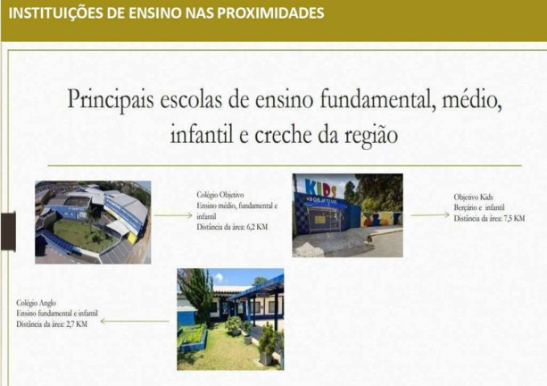 Imagem Terreno à Venda, 20 m² em Capela De São Pedro - Vargem Grande Paulista Imagem Terreno à Venda, 20 m² em Capela De São Pedro - Vargem Grande Paulista