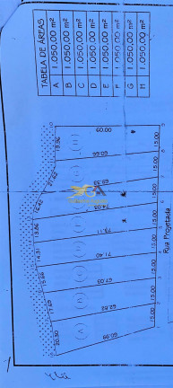 Imagem Chácara à Venda, 1.050 m² em águas Santas - Tiradentes Imagem Chácara à Venda, 1.050 m² em águas Santas - Tiradentes