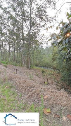 Imagem Terreno para Alugar ou Temporada, 731 m² em Loteamento Capital Ville - Jundiaí