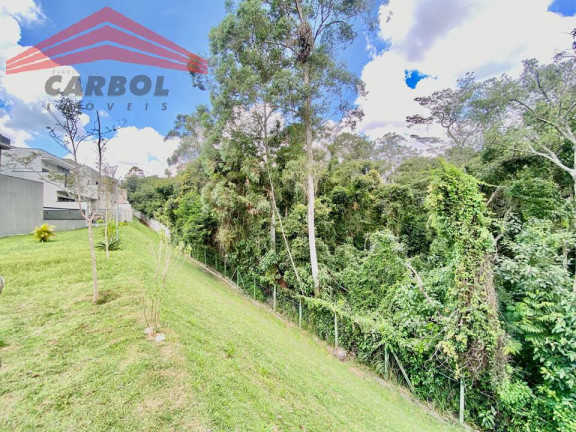 Imagem Terreno em Condomínio à Venda, 150 m² em Currupira - Jundiaí Imagem Terreno em Condomínio à Venda, 150 m² em Currupira - Jundiaí