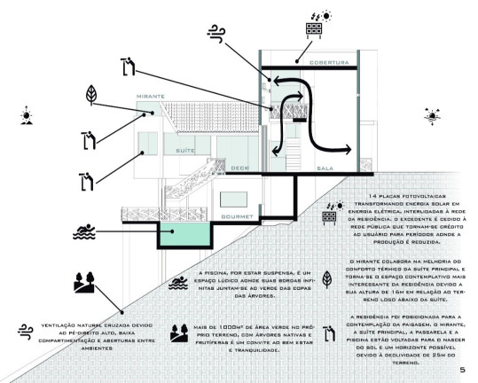 Imagem Casa com 4 Quartos à Venda, 1.444 m² em Serra Dos Lagos (jordanésia) - Cajamar Imagem Casa com 4 Quartos à Venda, 1.444 m² em Serra Dos Lagos (jordanésia) - Cajamar