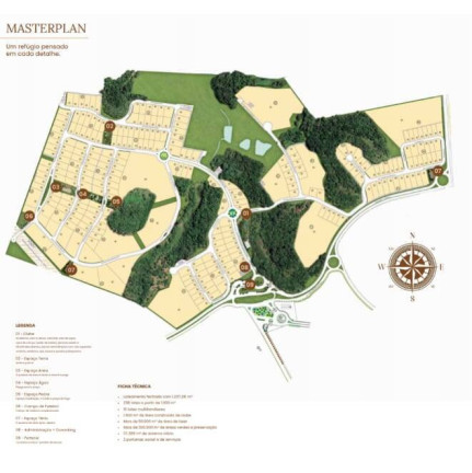 Imagem Terreno à Venda, 1 m² em Loteamento Residencial Pedra Alta (sousas) - Campinas Imagem Terreno à Venda, 1 m² em Loteamento Residencial Pedra Alta (sousas) - Campinas