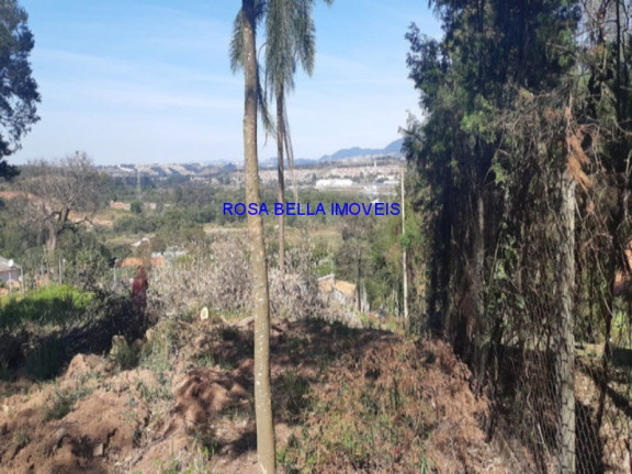 Imagem Terreno à Venda, 690 m² em Distrito Industrial - Jundiaí
