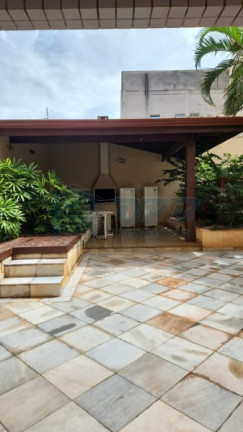 Imagem Apartamento para Alugar,  em Centro - Ribeirão Preto