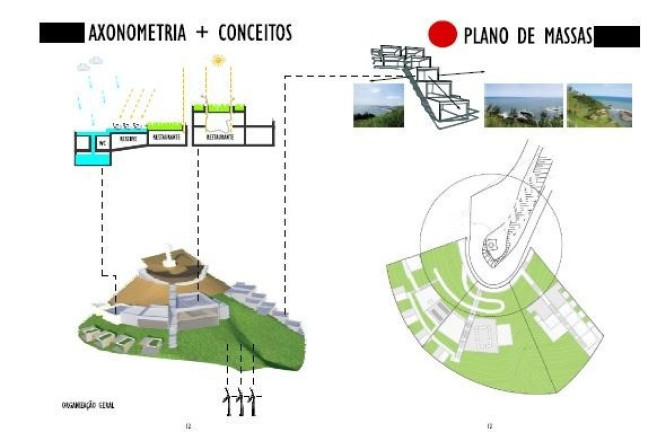 Imagem Terreno à Venda, 2.555 m² em Ponta Negra - Maricá Imagem Terreno à Venda, 2.555 m² em Ponta Negra - Maricá