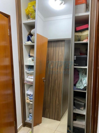 Imagem Apartamento à Venda, 130 m² em Jardim Botânico - Ribeirão Preto Imagem Apartamento à Venda, 130 m² em Jardim Botânico - Ribeirão Preto