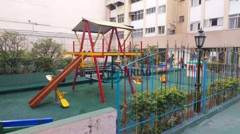 Imagem Apartamento com 2 Quartos à Venda, 83 m² em Icaraí - Niterói Imagem Apartamento com 2 Quartos à Venda, 83 m² em Icaraí - Niterói