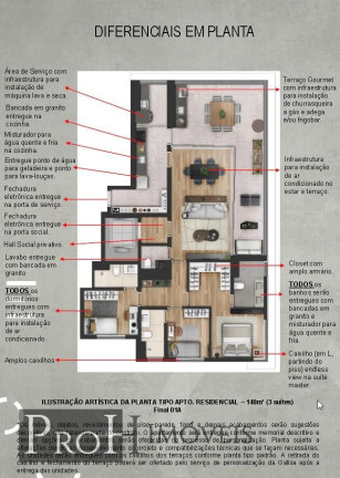 Imagem Imóvel com 3 Quartos à Venda, 148 m² em Vila Mariana - São Paulo Imagem Imóvel com 3 Quartos à Venda, 148 m² em Vila Mariana - São Paulo