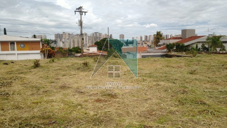 Imagem Terreno à Venda, em Ribeirânia - Ribeirão Preto Imagem Terreno à Venda, em Ribeirânia - Ribeirão Preto