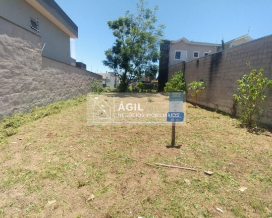 Imagem Terreno à Venda, 250 m² em Loteamento Villa Branca - Jacareí