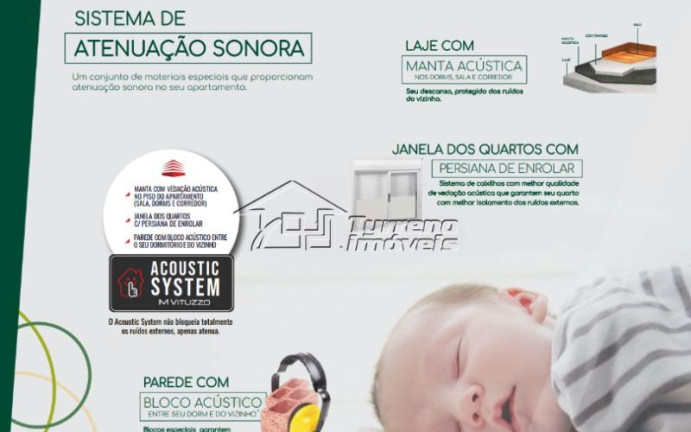 Imagem Apartamento com 2 Quartos à Venda, 65 m² em Parque Industrial - São José Dos Campos Imagem Apartamento com 2 Quartos à Venda, 65 m² em Parque Industrial - São José Dos Campos