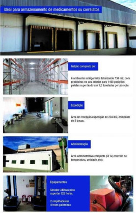 Imagem Imóvel Comercial à Venda, 1.000 m² em área De Desenvolvimento Econômico - Brasília Imagem Imóvel Comercial à Venda, 1.000 m² em área De Desenvolvimento Econômico - Brasília