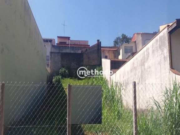 Imagem Terreno à Venda, 250 m² em Jardim Anton Von Zuben - Campinas Imagem Terreno à Venda, 250 m² em Jardim Anton Von Zuben - Campinas