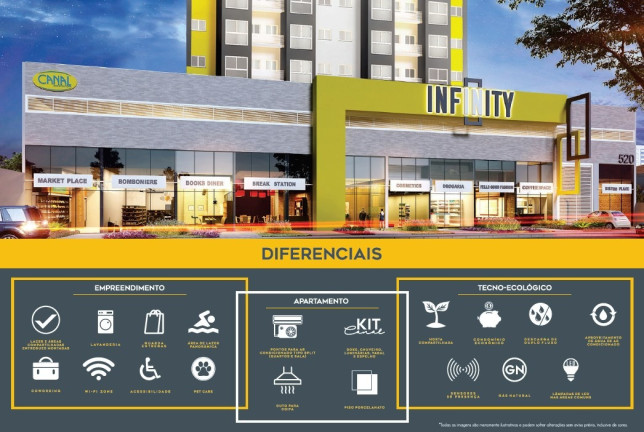 Imagem Apartamento com 2 Quartos à Venda, 60 m² em Praia De Itaparica - Vila Velha