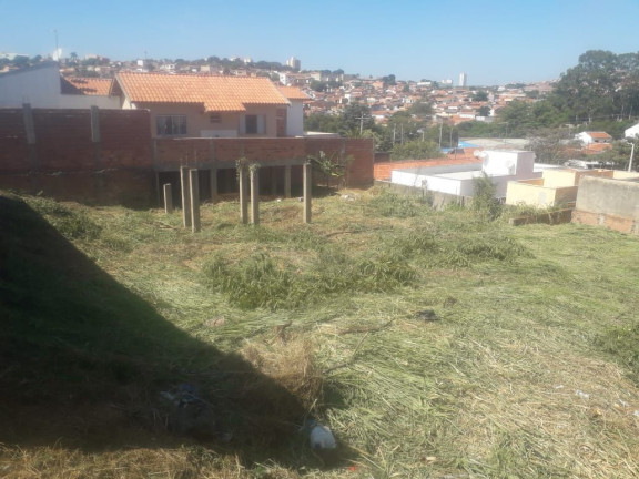 Imagem Terreno à Venda, 250 m² em Loteamento Chácaras Nazareth Ii - Piracicaba Imagem Terreno à Venda, 250 m² em Loteamento Chácaras Nazareth Ii - Piracicaba