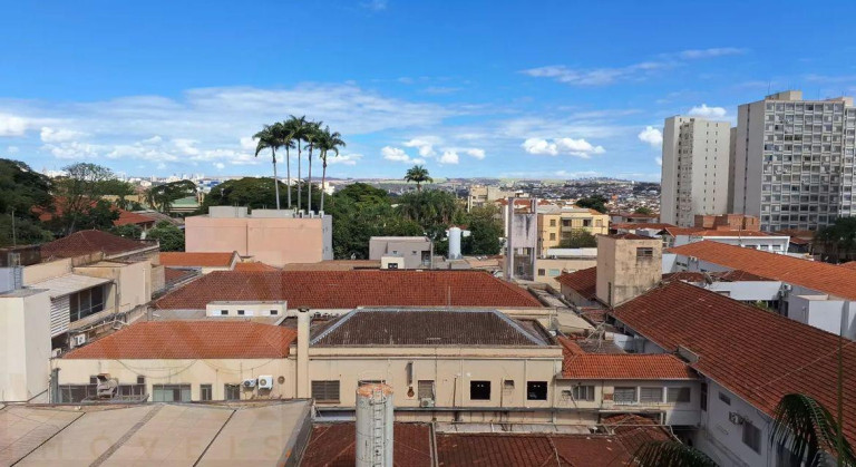 Imagem Apartamento com 1 Quarto para Alugar, 50 m² em Centro - Ribeirão Preto Imagem Apartamento com 1 Quarto para Alugar, 50 m² em Centro - Ribeirão Preto
