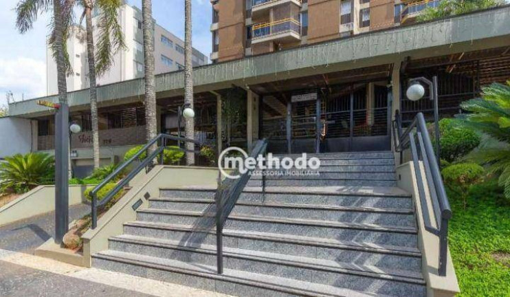Imagem Apartamento com 1 Quarto à Venda, 58 m² em Centro - Campinas Imagem Apartamento com 1 Quarto à Venda, 58 m² em Centro - Campinas