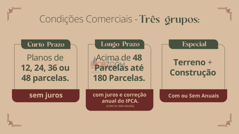 Imagem Terreno à Venda, 360 m² em Tanque - Atibaia