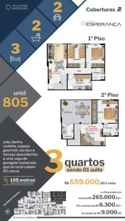 Imagem Cobertura com 3 Quartos à Venda, 105 m² em Morro Da Glória - Juiz De Fora