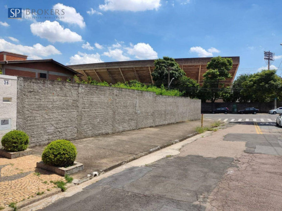 Imagem Terreno à Venda ou Locação, 405 m² em Jardim Guarani - Campinas
