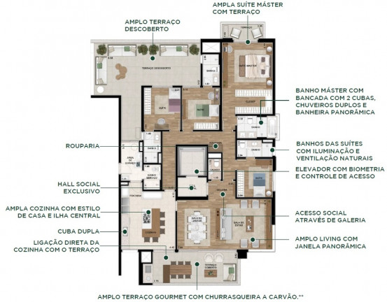 Imagem Apartamento com 4 Quartos à Venda, 200 m² em Alphaville Empresarial - Barueri