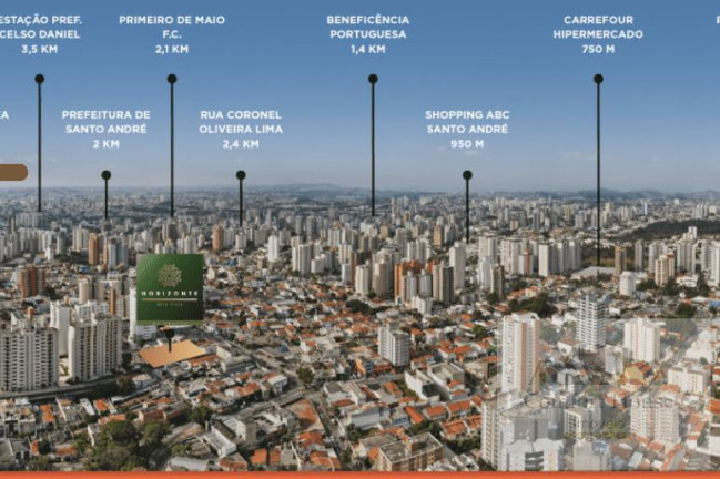 Imagem Casa com 2 Quartos à Venda, 35 m² em Jardim Bela Vista - Santo André Imagem Casa com 2 Quartos à Venda, 35 m² em Jardim Bela Vista - Santo André