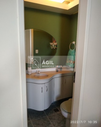 Imagem Apartamento com 3 Quartos à Venda, 120 m² em Parque Residencial Aquarius - São José Dos Campos Imagem Apartamento com 3 Quartos à Venda, 120 m² em Parque Residencial Aquarius - São José Dos Campos
