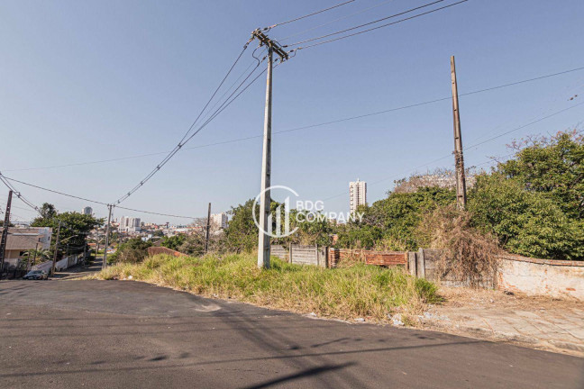 Imagem Terreno à Venda, 400 m² em Jardim Carvalho - Ponta Grossa Imagem Terreno à Venda, 400 m² em Jardim Carvalho - Ponta Grossa