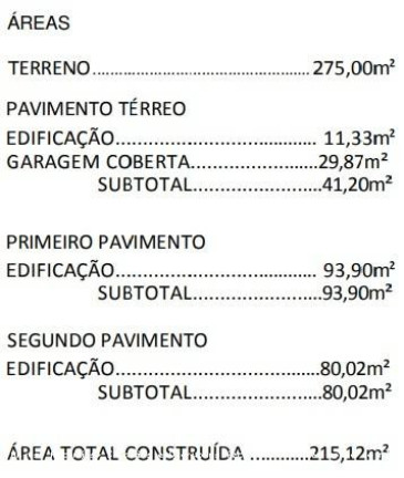 Casa com 3 Quartos à Venda, 215 m² em Condominio Cataguá Way - Taubaté