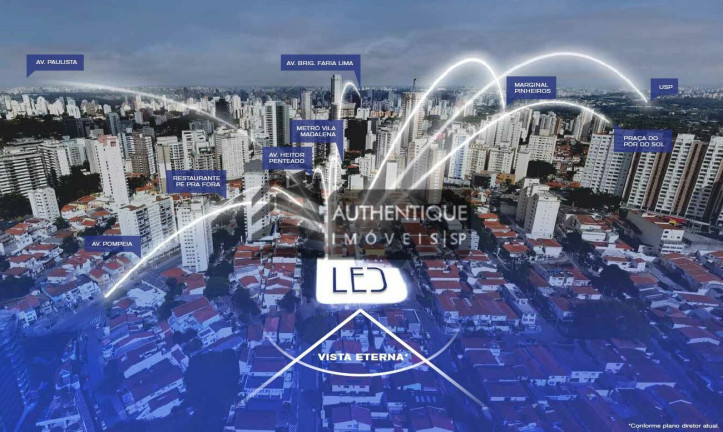 Imagem Imóvel com 1 Quarto à Venda, 31 m² em Vila Madalena - São Paulo