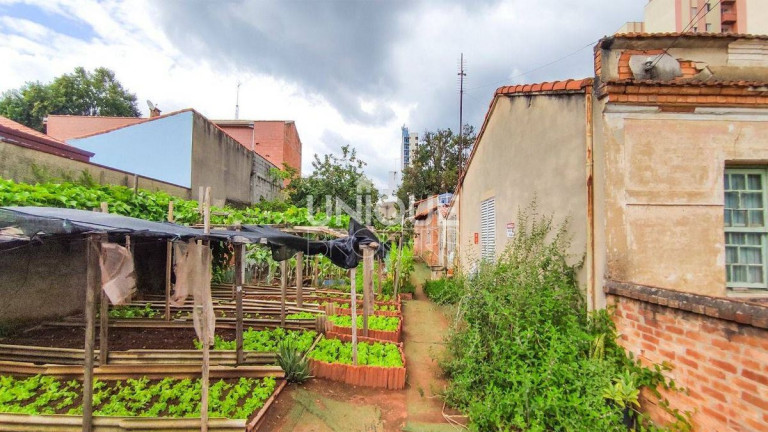 Imagem Terreno à Venda, 1.100 m² em Vila Arens Ii - Jundiaí Imagem Terreno à Venda, 1.100 m² em Vila Arens Ii - Jundiaí