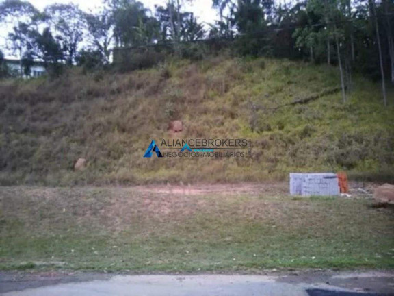 Imagem Terreno à Venda, 1.000 m² em Loteamento Capital Ville - Jundiaí Imagem Terreno à Venda, 1.000 m² em Loteamento Capital Ville - Jundiaí