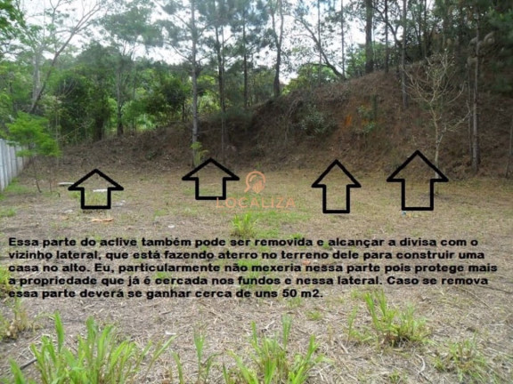 Imagem Terreno à Venda, 1.515 m² em Jardim Estância Brasil - Atibaia Imagem Terreno à Venda, 1.515 m² em Jardim Estância Brasil - Atibaia