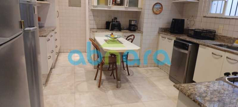 Imagem Apartamento com 4 Quartos à Venda, 375 m² em Copacabana - Rio De Janeiro Imagem Apartamento com 4 Quartos à Venda, 375 m² em Copacabana - Rio De Janeiro