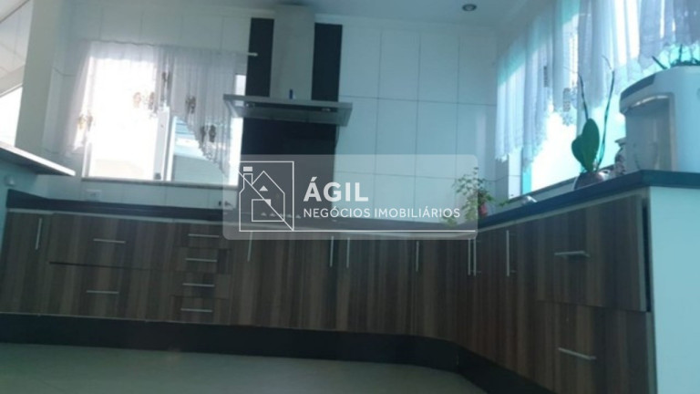 Imagem Sobrado com 4 Quartos à Venda, 250 m² em Loteamento Villa Branca - Jacareí Imagem Sobrado com 4 Quartos à Venda, 250 m² em Loteamento Villa Branca - Jacareí