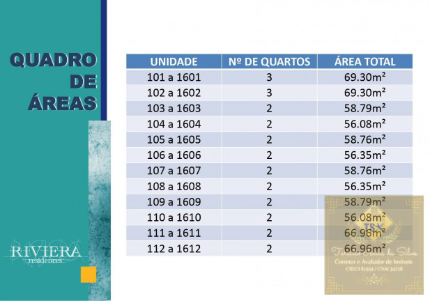 Imagem Apartamento com 3 Quartos à Venda, 69 m² em Da Luz - Nova Iguaçu