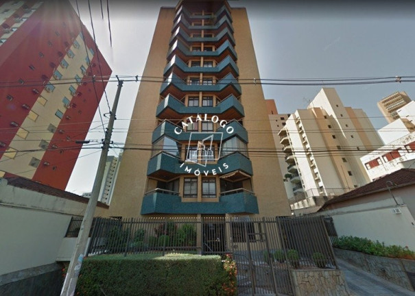 Imagem Apartamento com 1 Quarto à Venda, 48 m² em Centro - Ribeirão Preto Imagem Apartamento com 1 Quarto à Venda, 48 m² em Centro - Ribeirão Preto