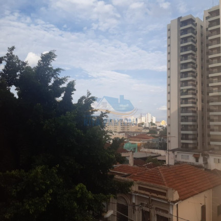 Imagem Apartamento com 3 Quartos à Venda, em Centro - Ribeirão Preto Imagem Apartamento com 3 Quartos à Venda, em Centro - Ribeirão Preto