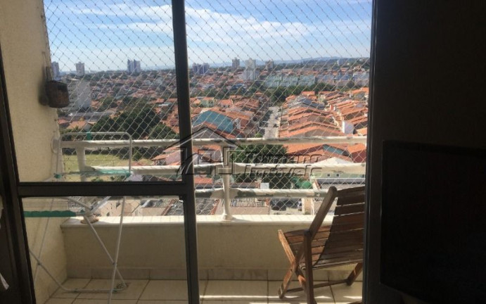 Imagem Apartamento com 3 Quartos à Venda, 64 m² em Jardim Morumbi - São José Dos Campos Imagem Apartamento com 3 Quartos à Venda, 64 m² em Jardim Morumbi - São José Dos Campos