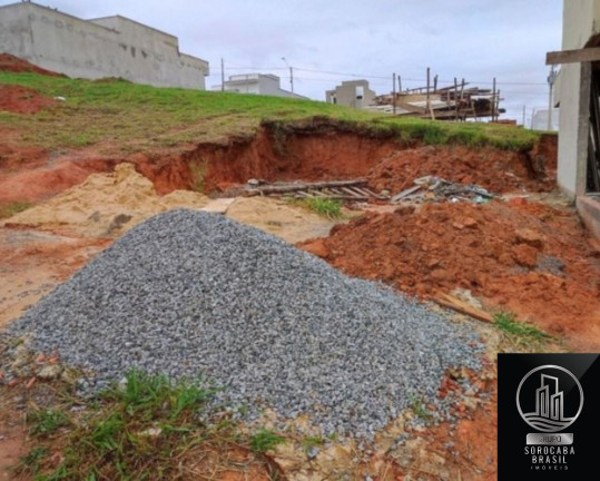 Imagem Terreno à Venda, 200 m² em Wanel Ville - Sorocaba Imagem Terreno à Venda, 200 m² em Wanel Ville - Sorocaba
