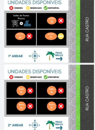 Imagem Apartamento com 2 Quartos à Venda, 75 m² em Caioba - Matinhos