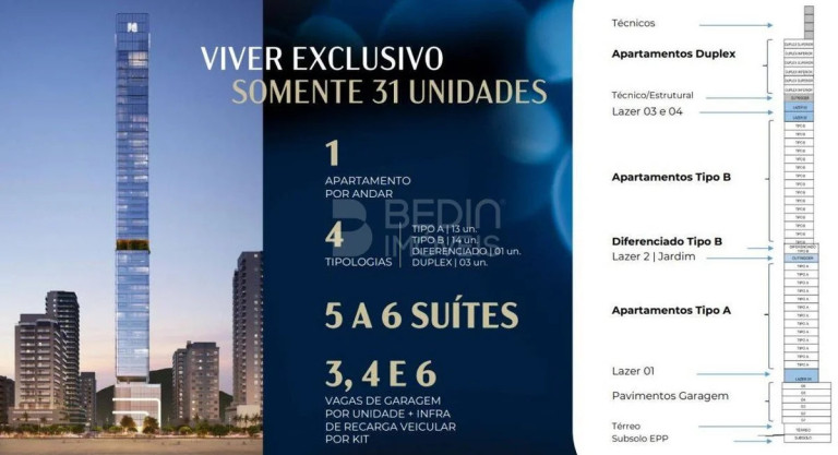 Imagem Apartamento com 6 Quartos à Venda, 324 m² em Centro - Balneário Camboriú Imagem Apartamento com 6 Quartos à Venda, 324 m² em Centro - Balneário Camboriú