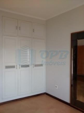 Imagem Apartamento à Venda, em Campos Eliseos - Ribeirão Preto Imagem Apartamento à Venda, em Campos Eliseos - Ribeirão Preto