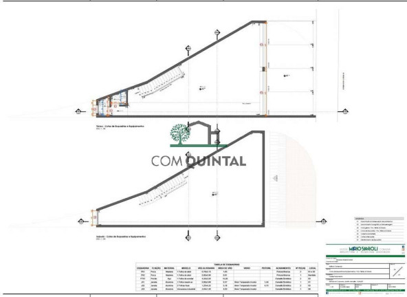 Imagem Terreno à Venda, 138 m² em Cotia Imagem Terreno à Venda, 138 m² em Cotia