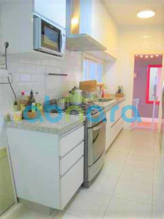 Imagem Apartamento com 3 Quartos à Venda, 110 m² em Copacabana - Rio De Janeiro Imagem Apartamento com 3 Quartos à Venda, 110 m² em Copacabana - Rio De Janeiro