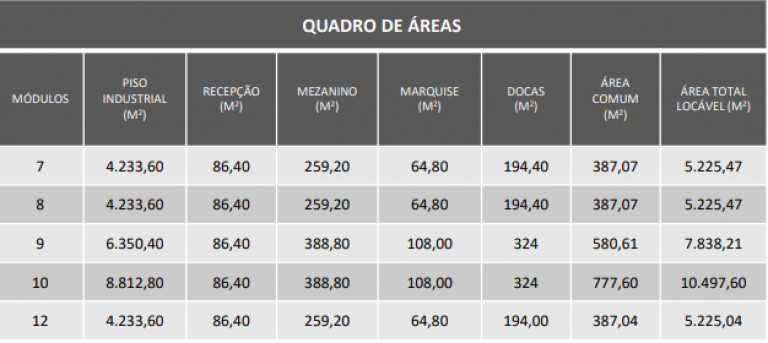 Imagem Casa para Alugar, 10.497 m² em Jardim Vista Alegre - Embu Imagem Casa para Alugar, 10.497 m² em Jardim Vista Alegre - Embu